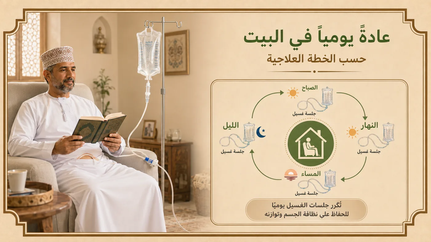أُسبوعك مع الغسيل البريتوني