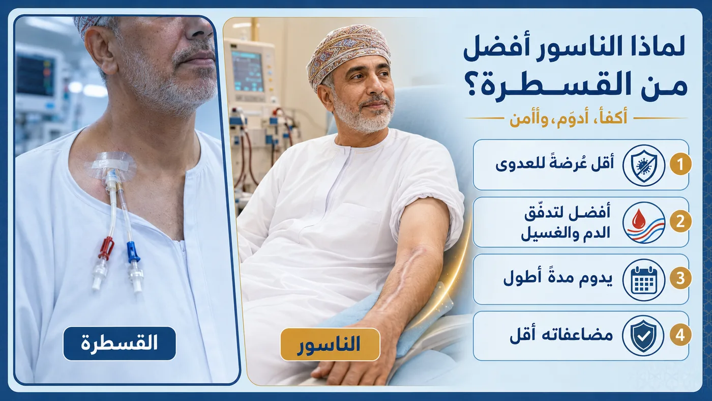 لماذا الناسور أفضل من القسطرة؟