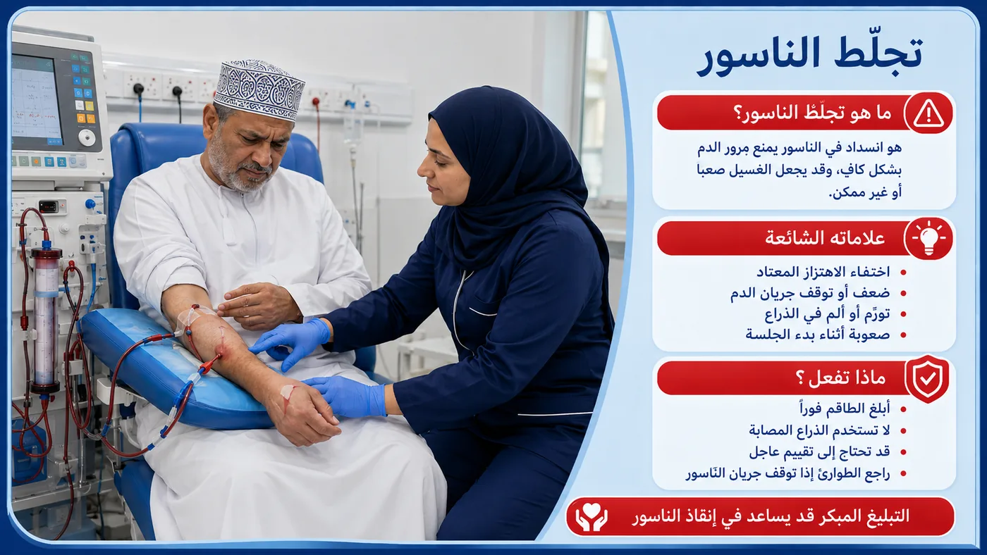 تَجَلُّط الناسور