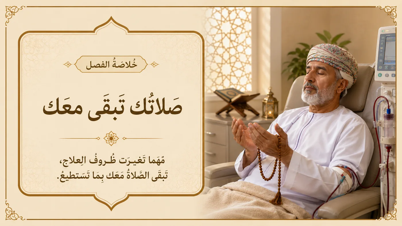 خُلاصة الفصل — صَلاتُك تَبقى مَعك