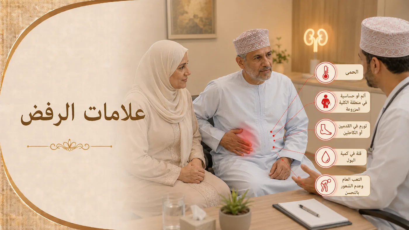 علاماتُ الرَّفض — اَلمَوضوعُ الأَخطَر