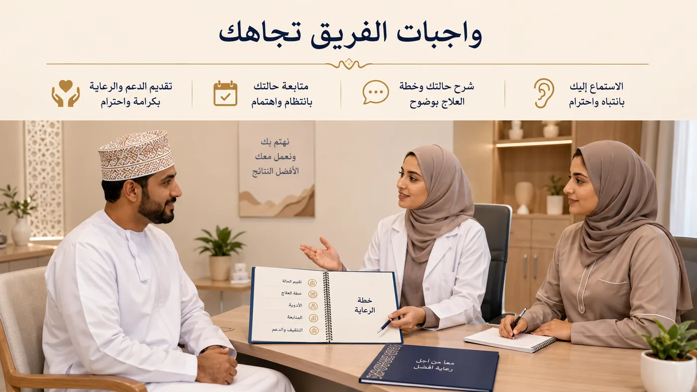 واجباتُ الفَريق تِجاهك